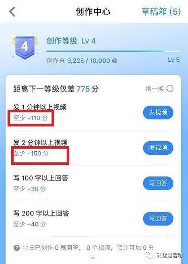 知乎吃瓜明星是谁啊视频,知乎热门视频“吃瓜明星”背后的真相