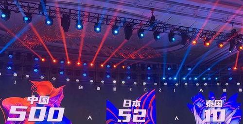 爆料吃瓜王俊凯视频大全,揭秘吃瓜王俊凯的幕后故事