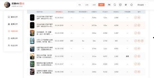 巨野吃瓜事情视频播放,视频播放背后的热议与真相
